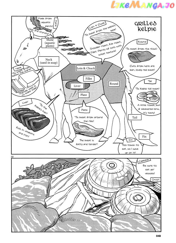 Read Dungeon Meshi ENGLISH Manga Online