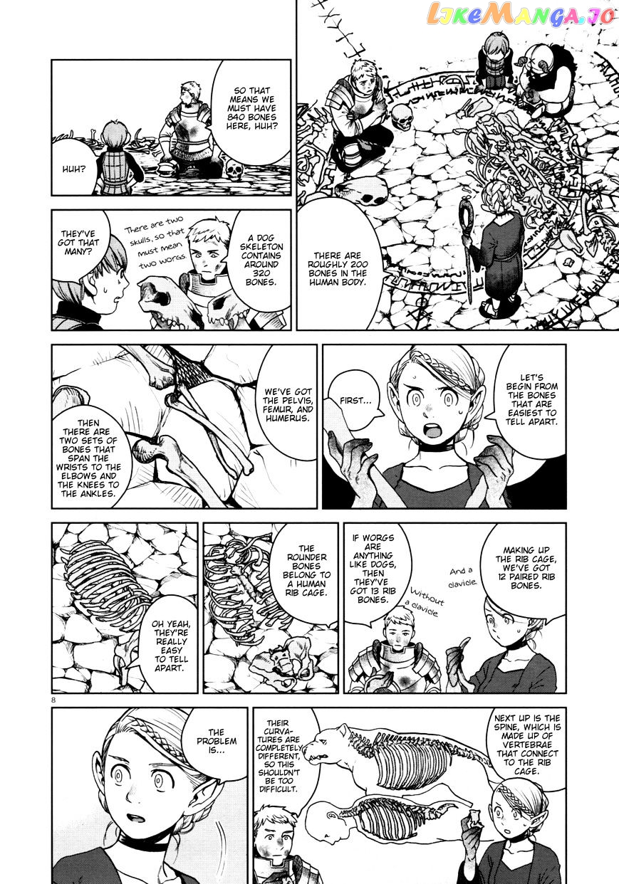 Read Dungeon Meshi ENGLISH Manga Online