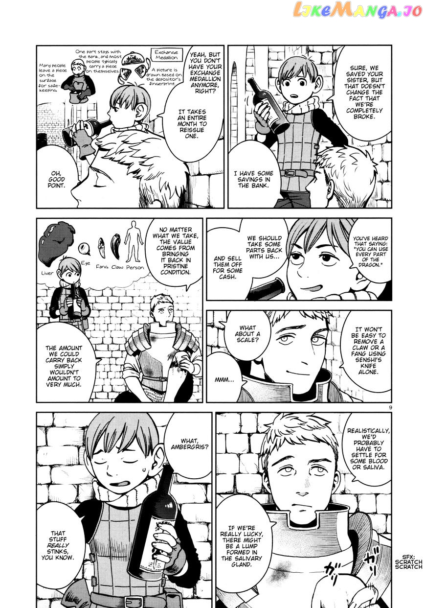 Read Dungeon Meshi ENGLISH Manga Online