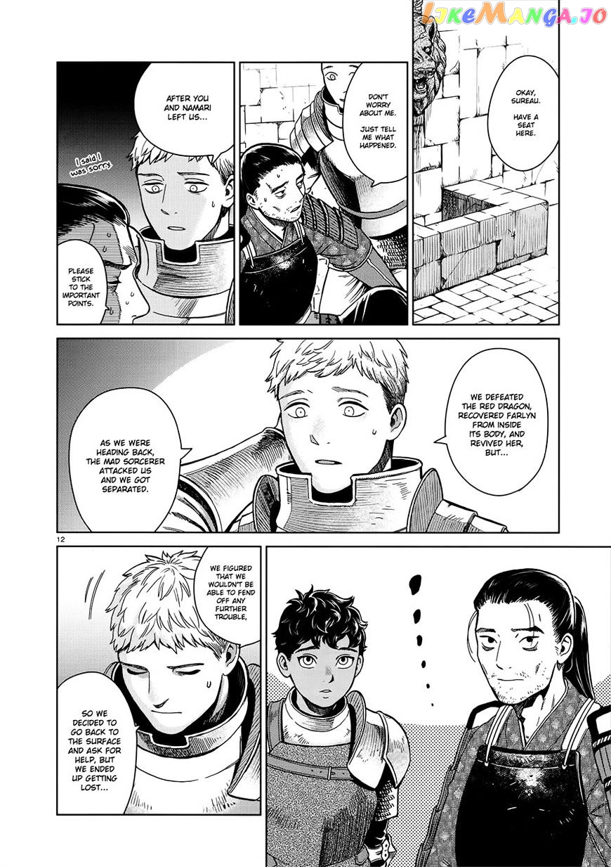 Read Dungeon Meshi ENGLISH Manga Online