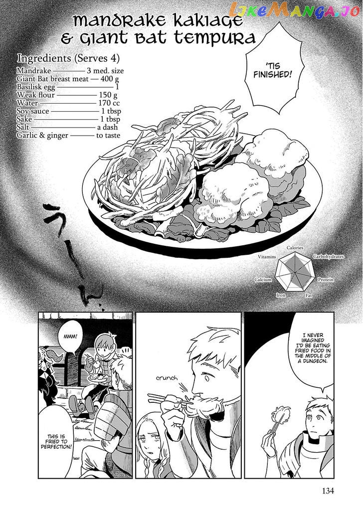 Read Dungeon Meshi ENGLISH Manga Online