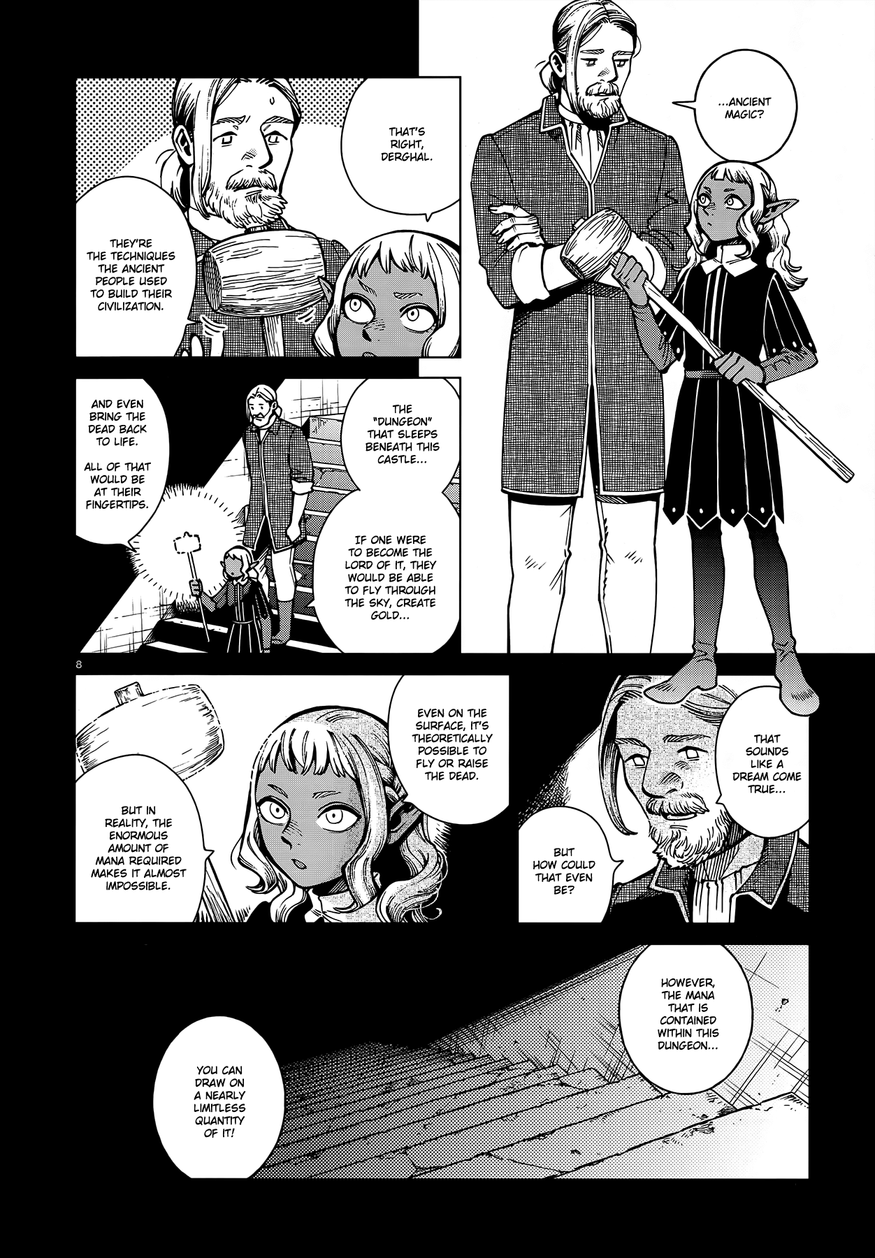 Read Dungeon Meshi ENGLISH Manga Online