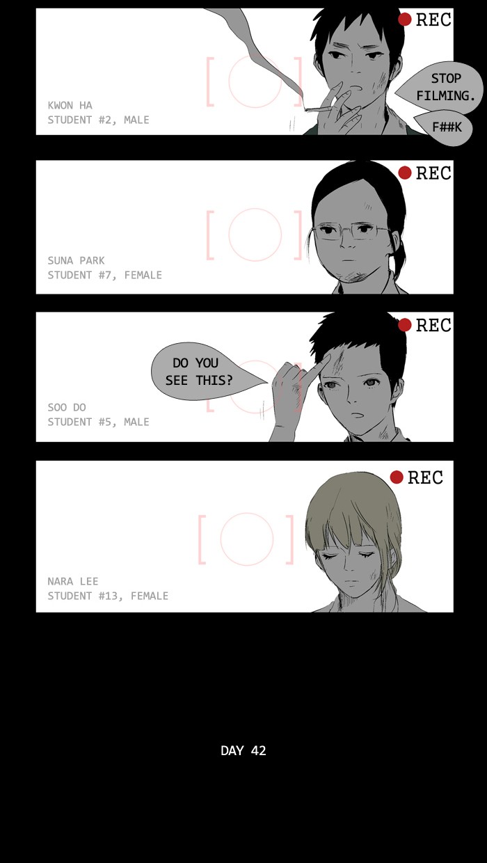 Read Duty After School ENGLISH Manga Online