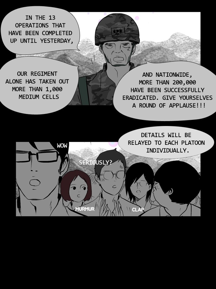 Read Duty After School ENGLISH Manga Online