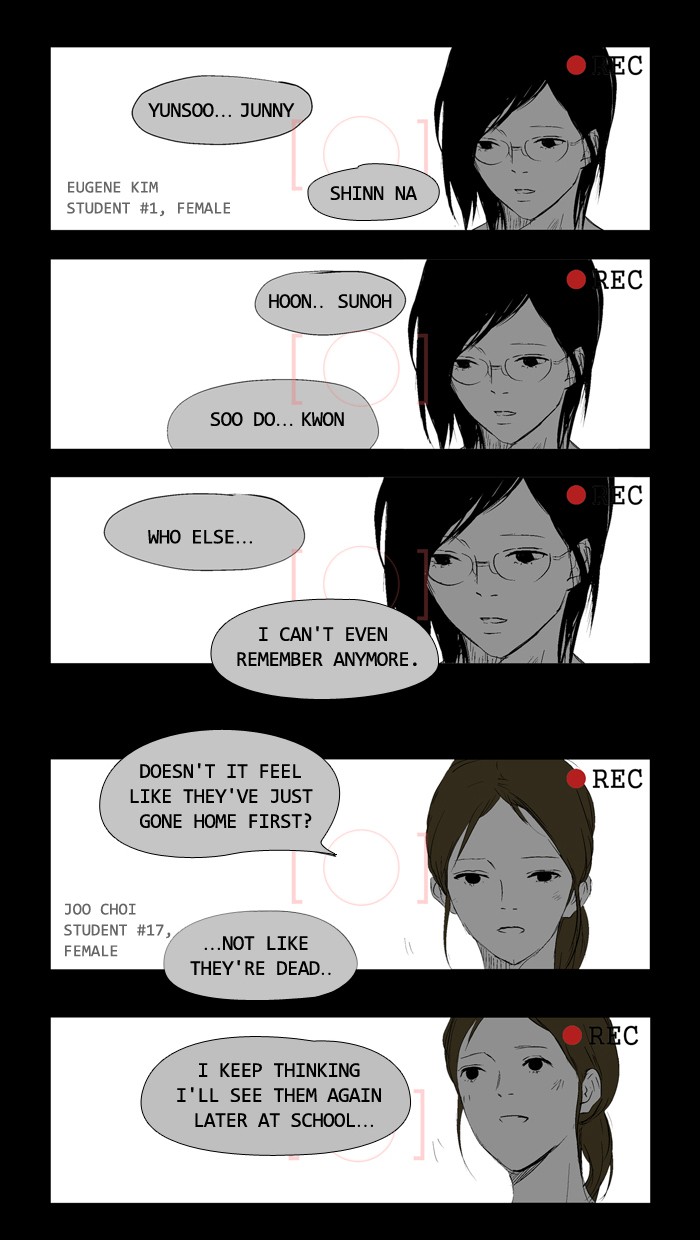 Read Duty After School ENGLISH Manga Online