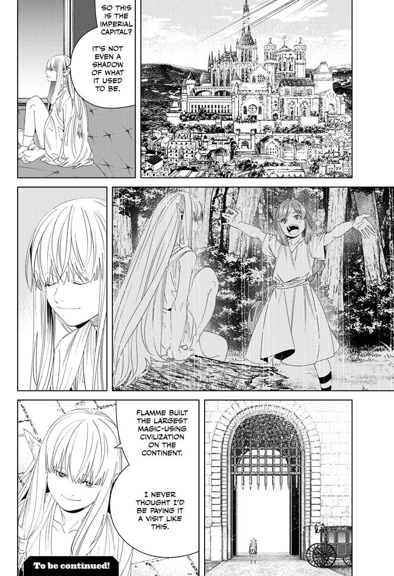 Read Frieren_ Beyond Journey's End ENGLISH Manga Online