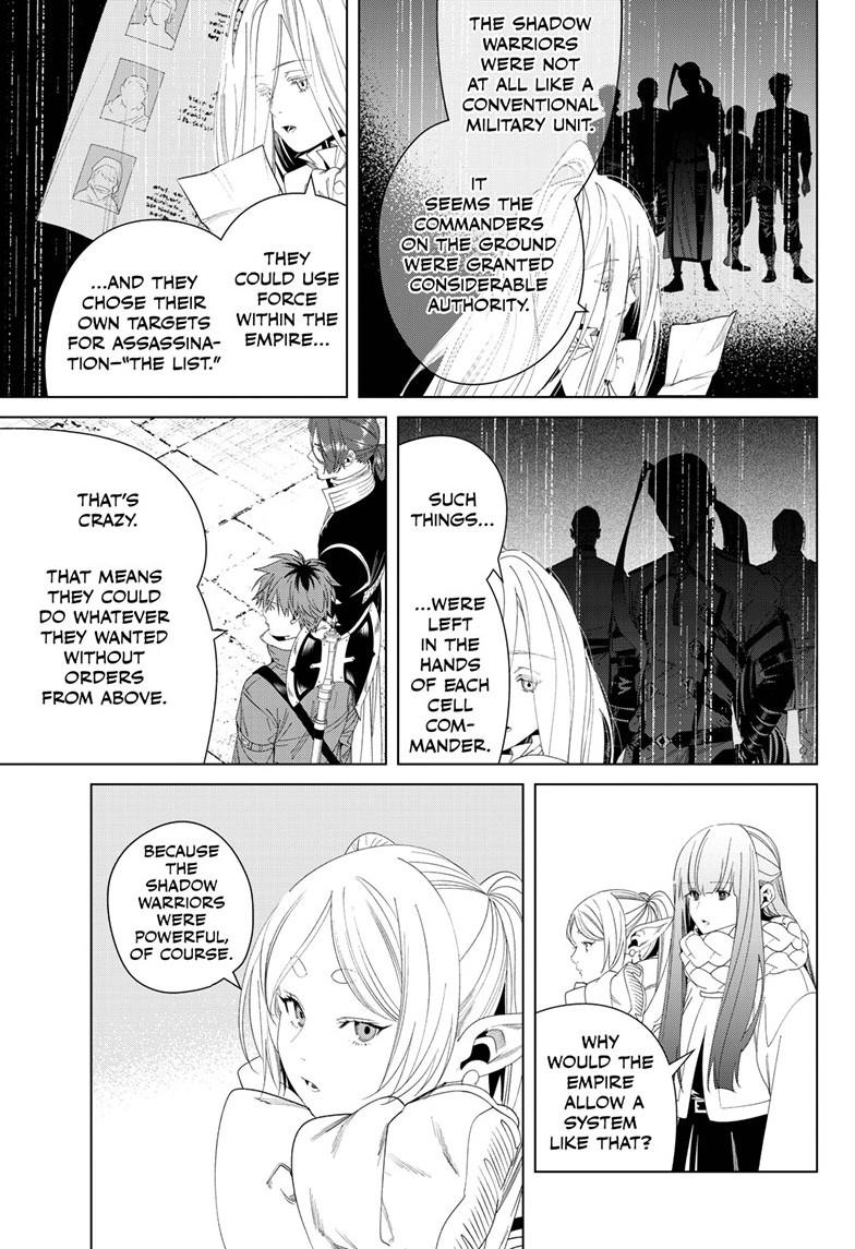 Read Frieren_ Beyond Journey's End ENGLISH Manga Online