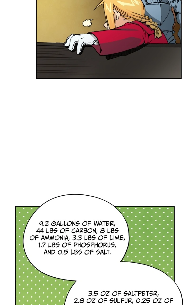 Read Fullmetal Alchemist ENGLISH Manga Online