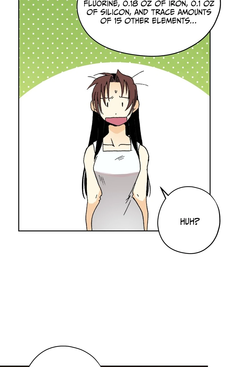 Read Fullmetal Alchemist ENGLISH Manga Online