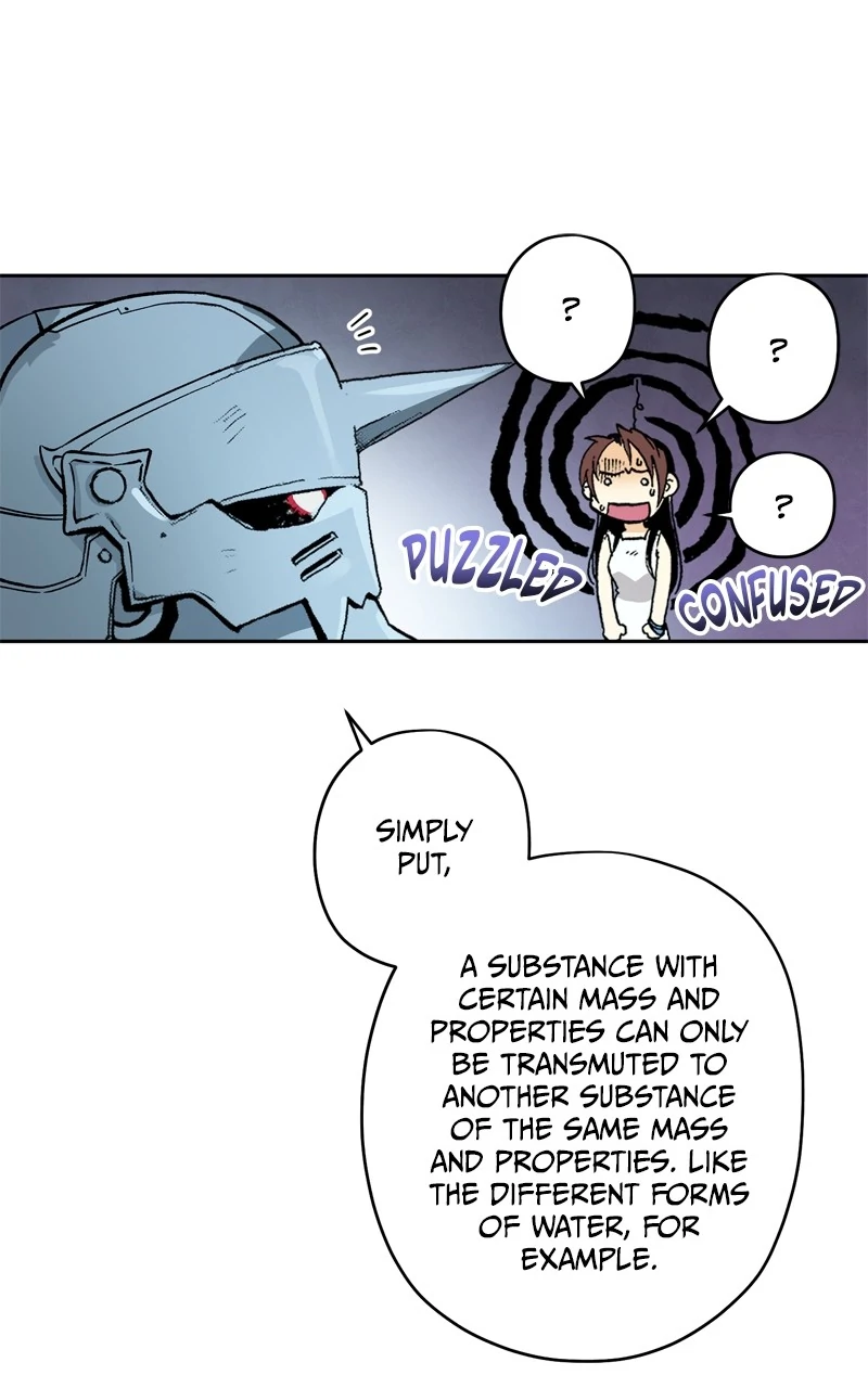 Read Fullmetal Alchemist ENGLISH Manga Online