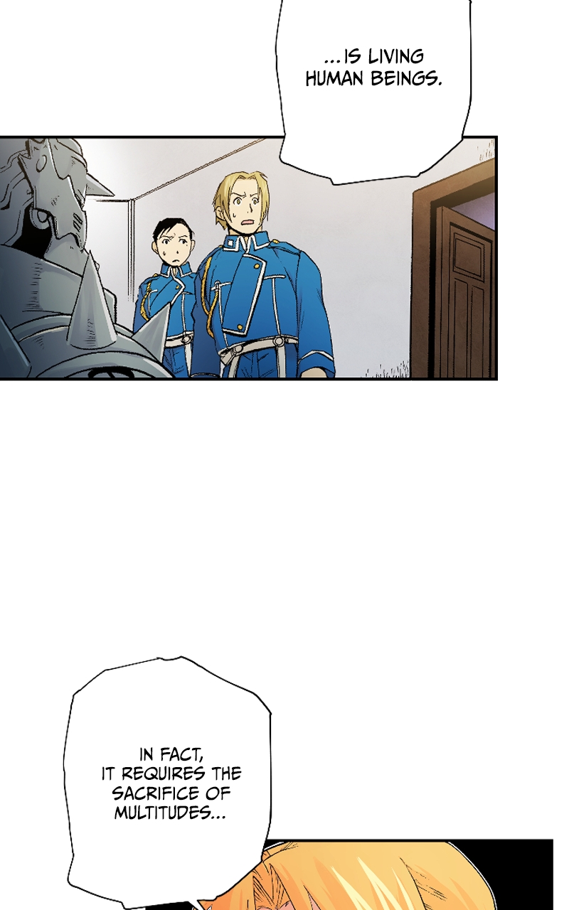 Read Fullmetal Alchemist ENGLISH Manga Online