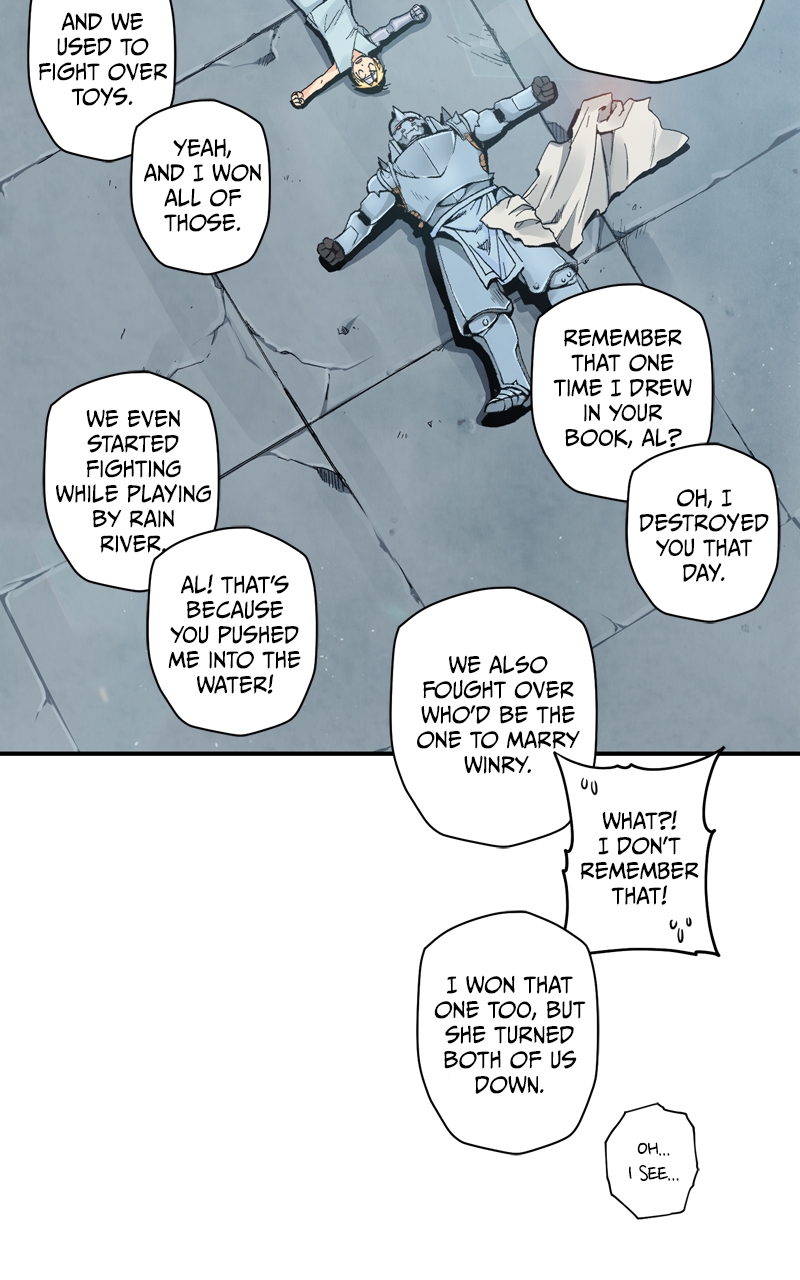 Read Fullmetal Alchemist ENGLISH Manga Online