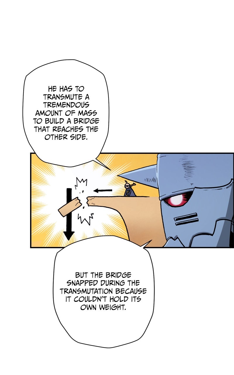 Read Fullmetal Alchemist ENGLISH Manga Online