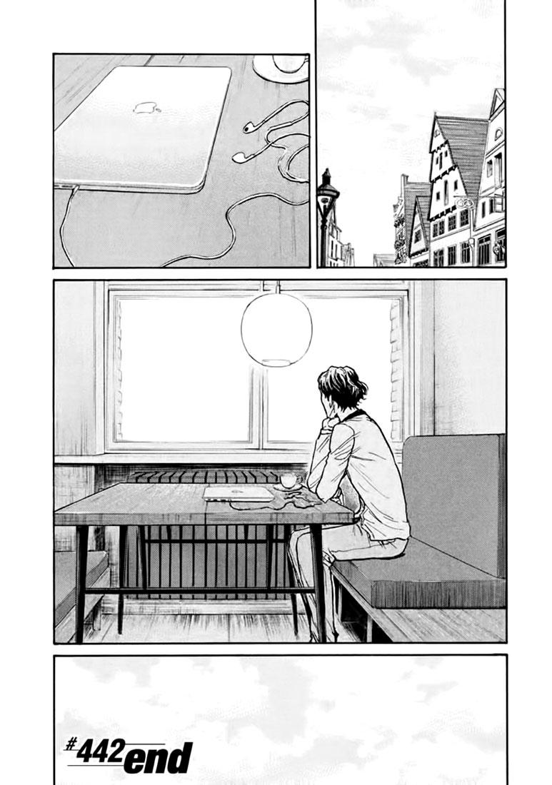 Read Giant Killing ENGLISH Manga Online