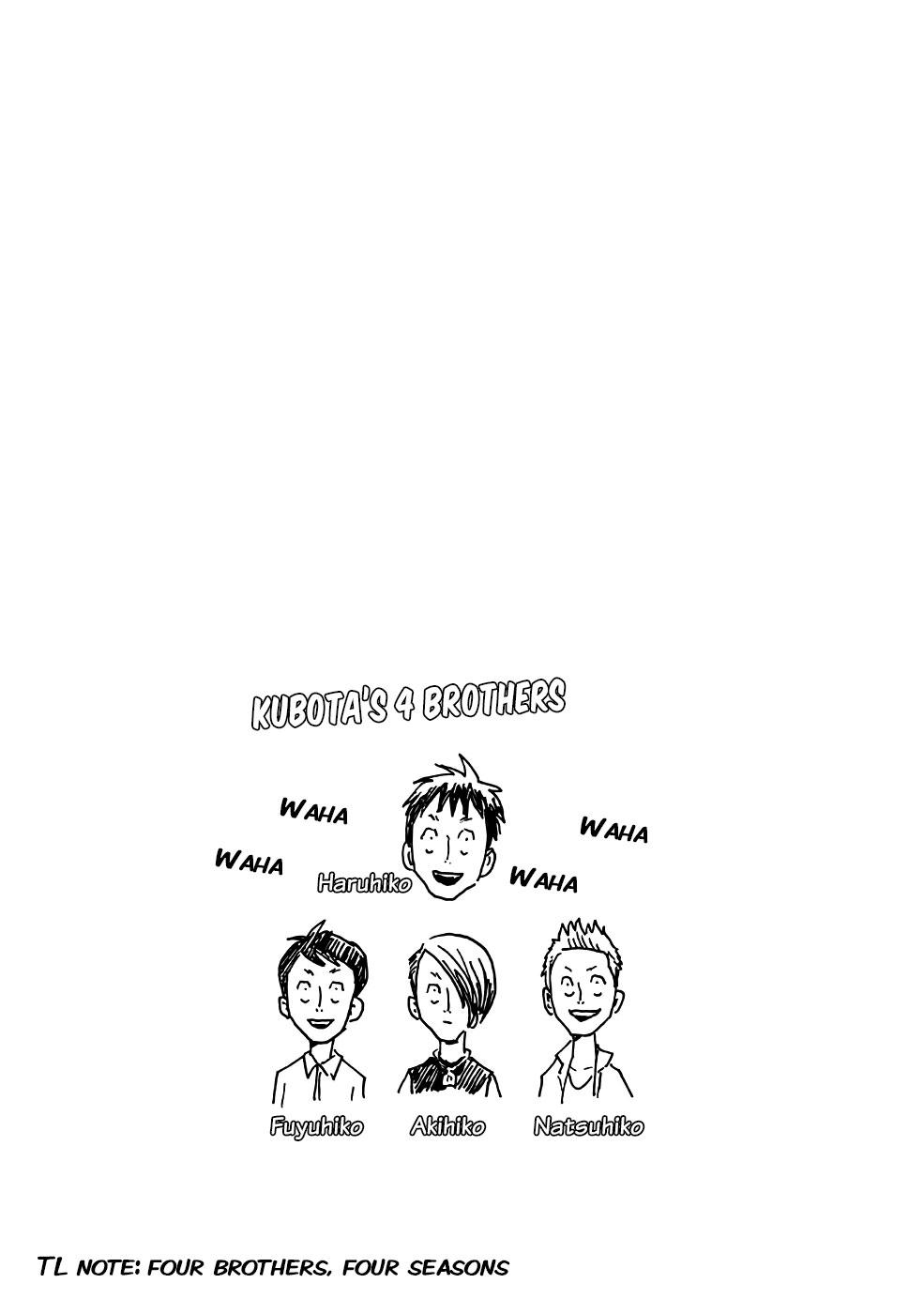 Read Giant Killing ENGLISH Manga Online