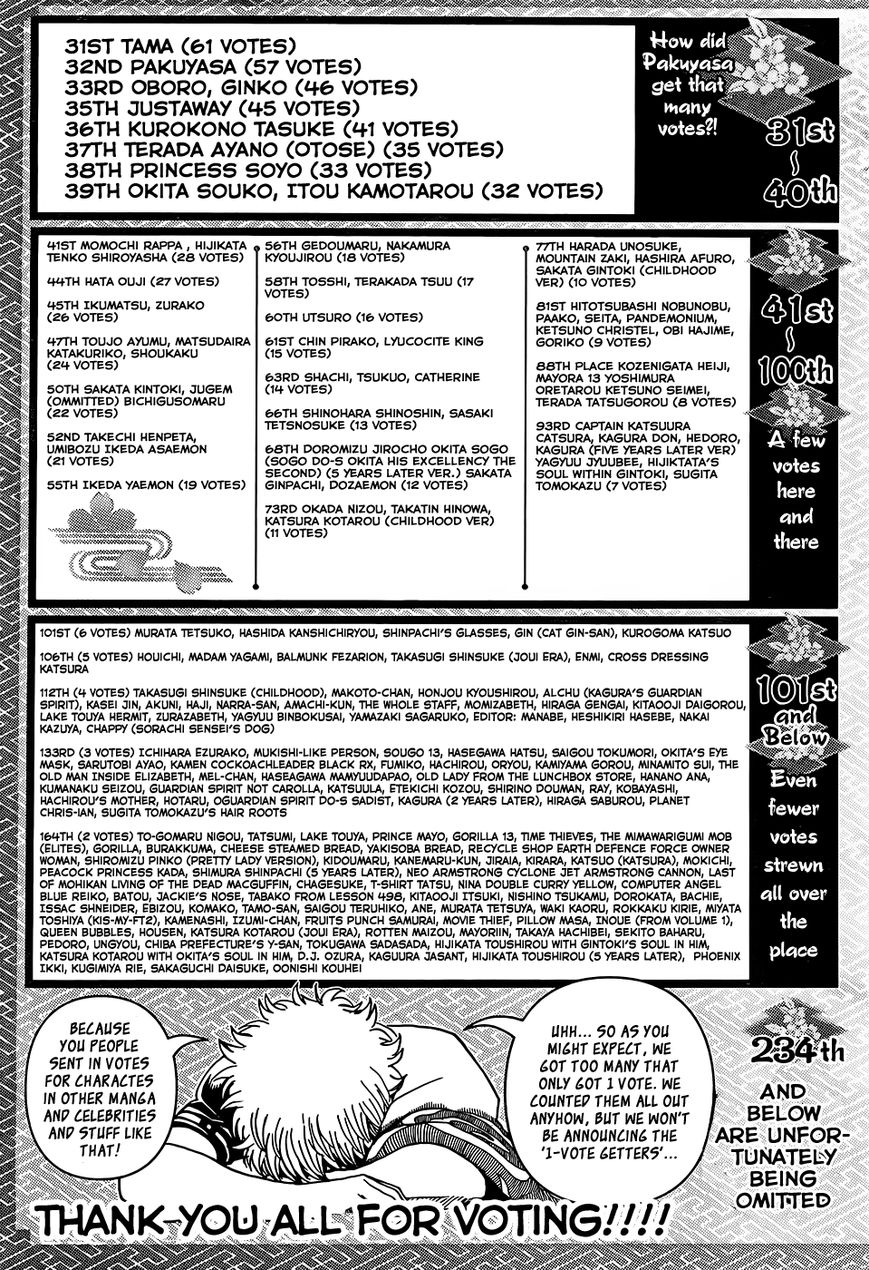 Read Gintama ENGLISH Manga Online