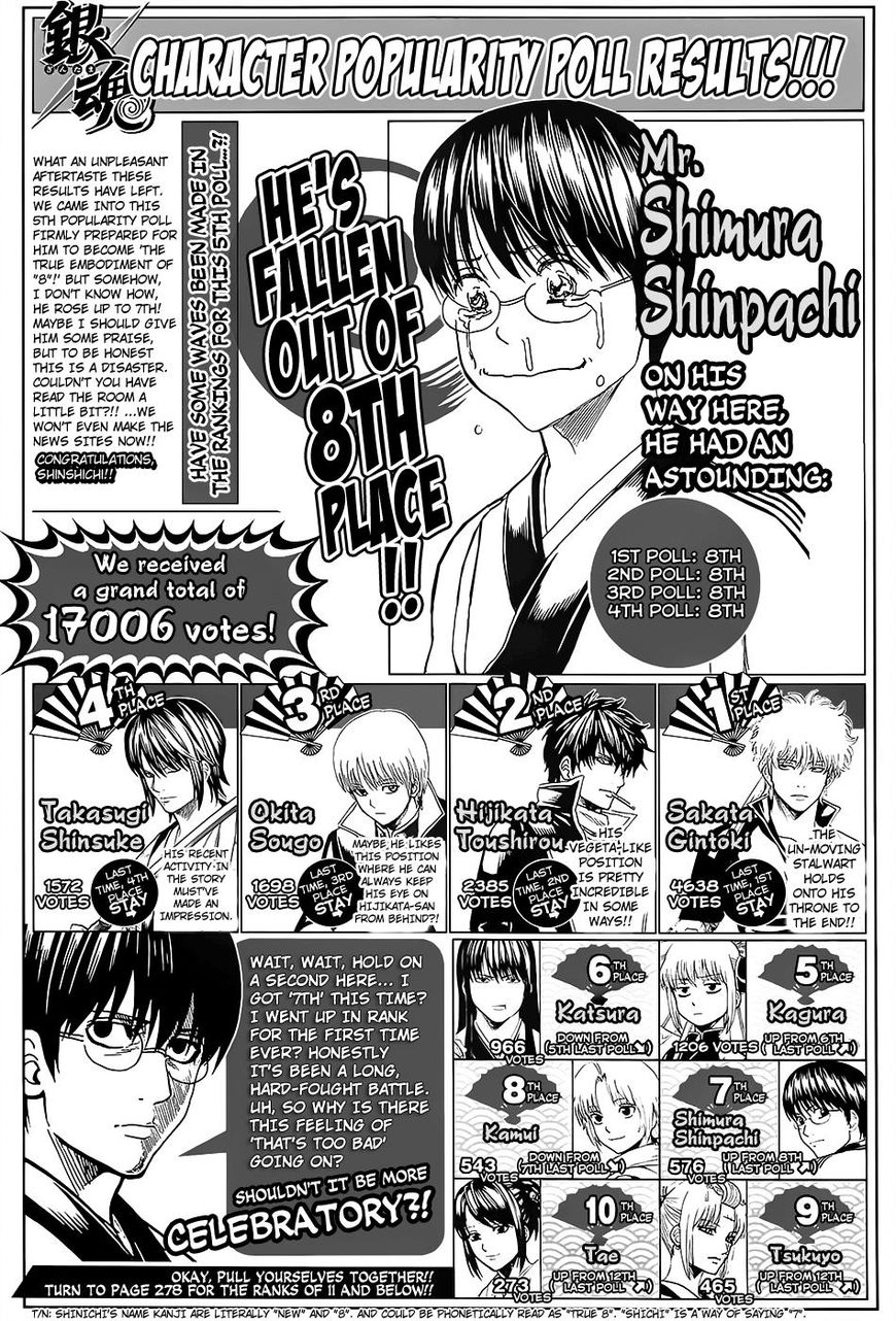 Read Gintama ENGLISH Manga Online