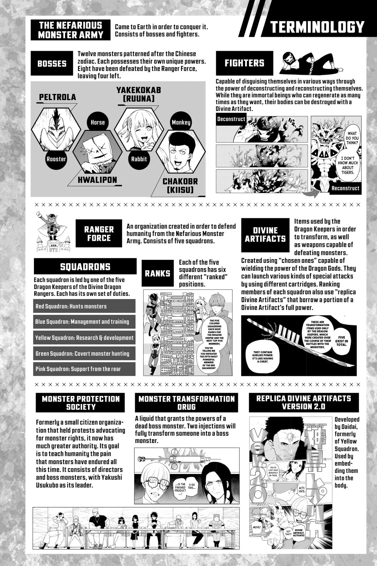 Read Go! Go! Loser Ranger! ENGLISH Manga Online