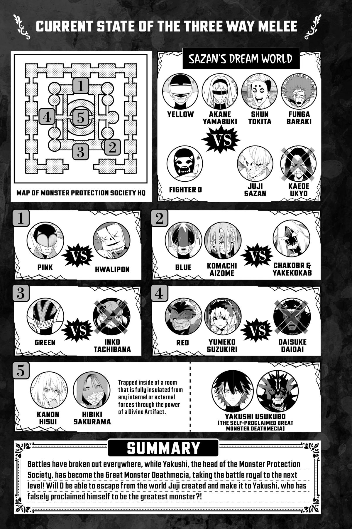 Read Go! Go! Loser Ranger! ENGLISH Manga Online