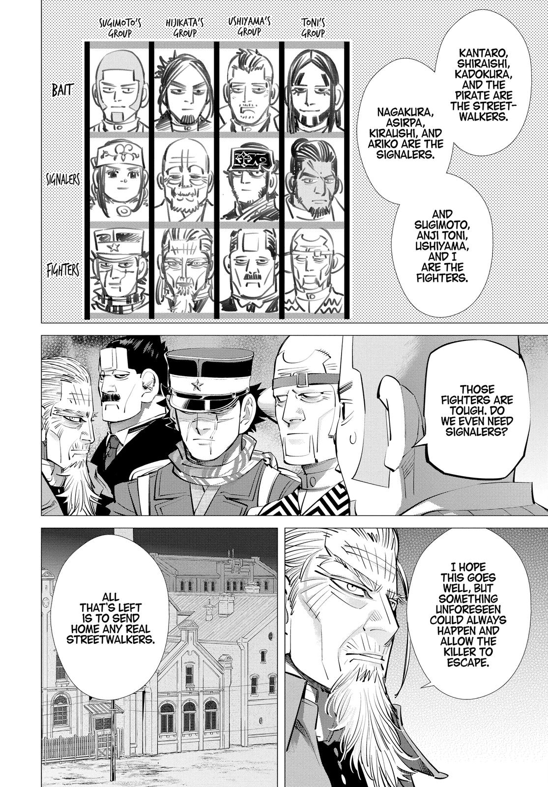 Read Golden Kamuy ENGLISH Manga Online