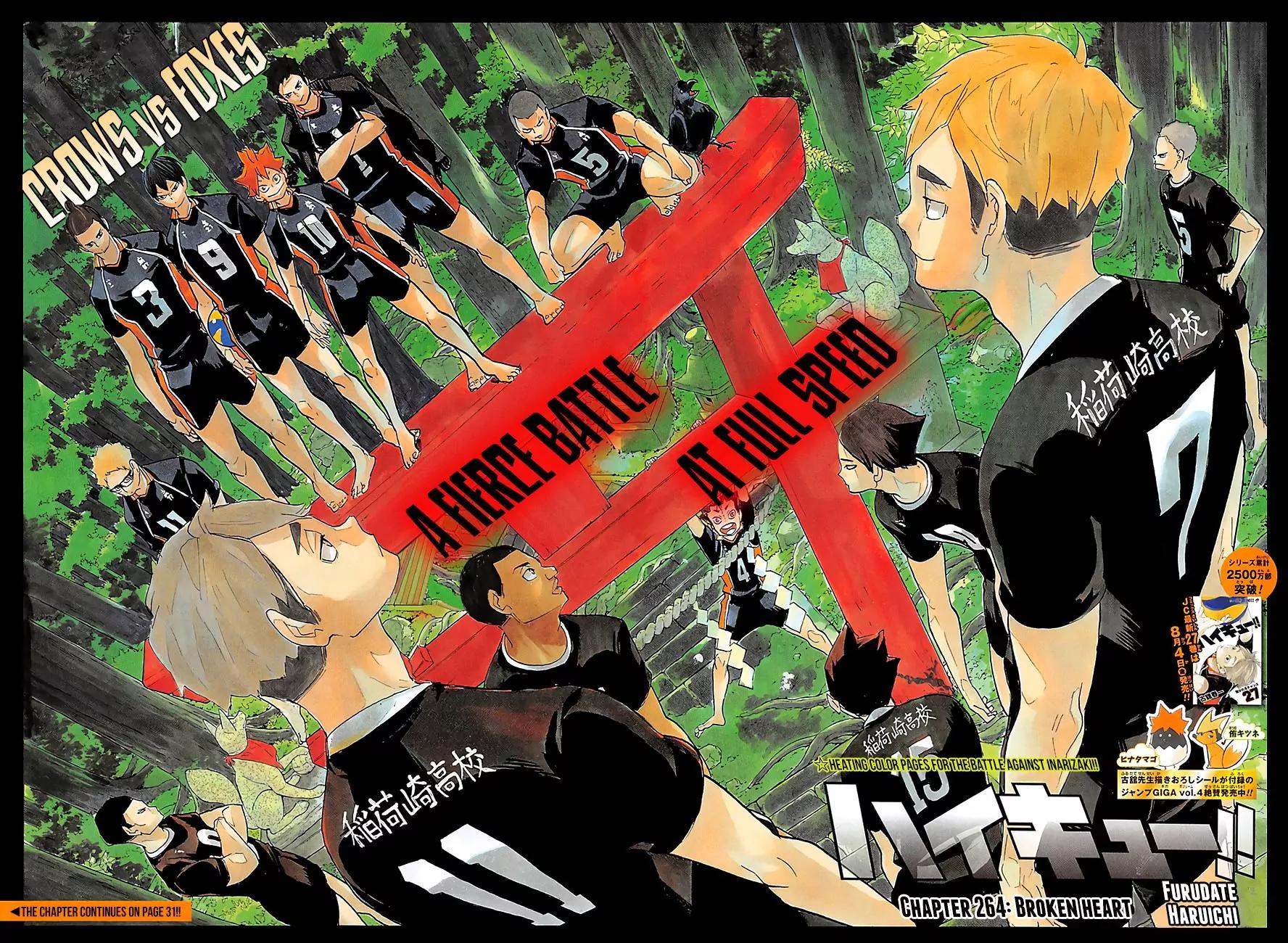 Read Haikyu!! ENGLISH Manga Online