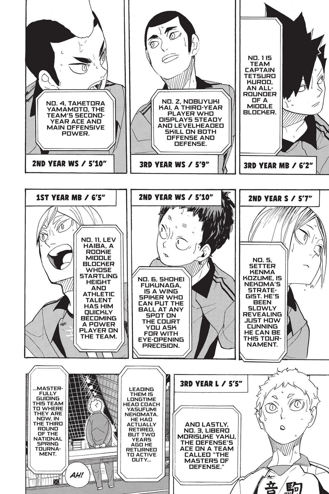 Read Haikyu!! ENGLISH Manga Online