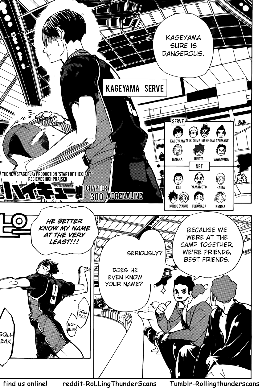 Read Haikyu!! ENGLISH Manga Online