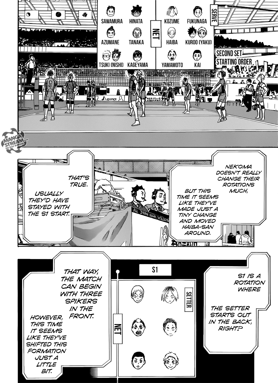 Read Haikyu!! ENGLISH Manga Online
