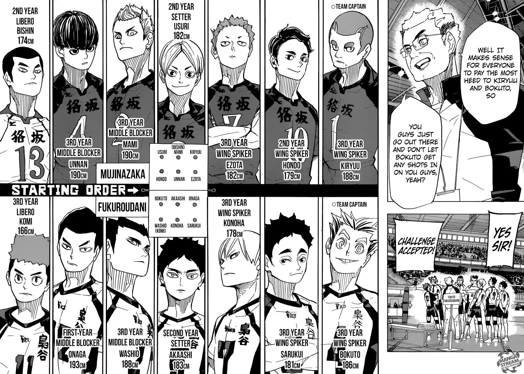 Read Haikyu!! ENGLISH Manga Online