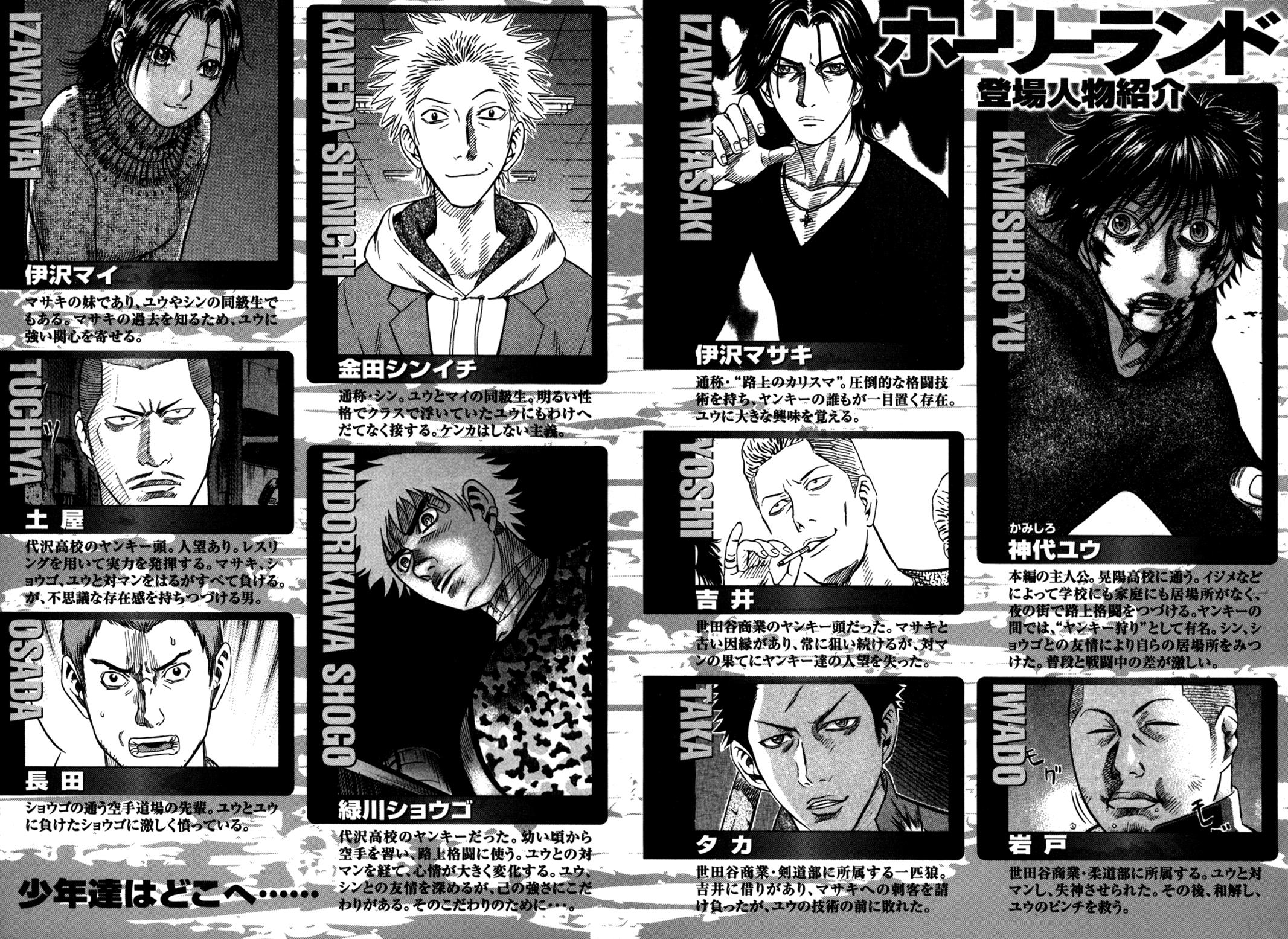 Read Holyland ENGLISH Manga Online