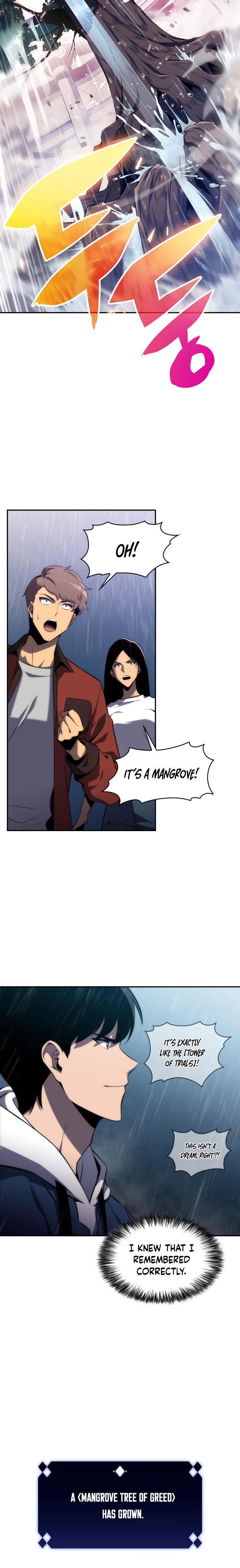 Read I'm the Max-Level Newbie ENGLISH Manga Online