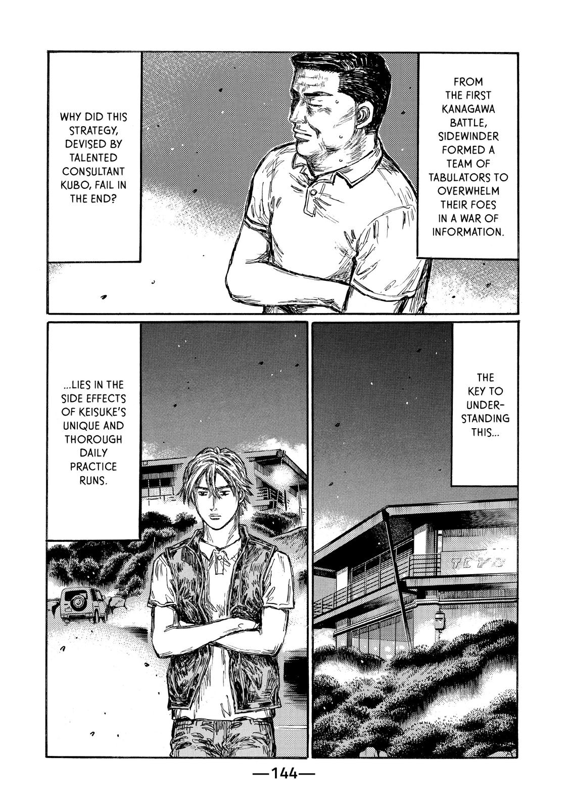 Read Initial D ENGLISH Manga Online