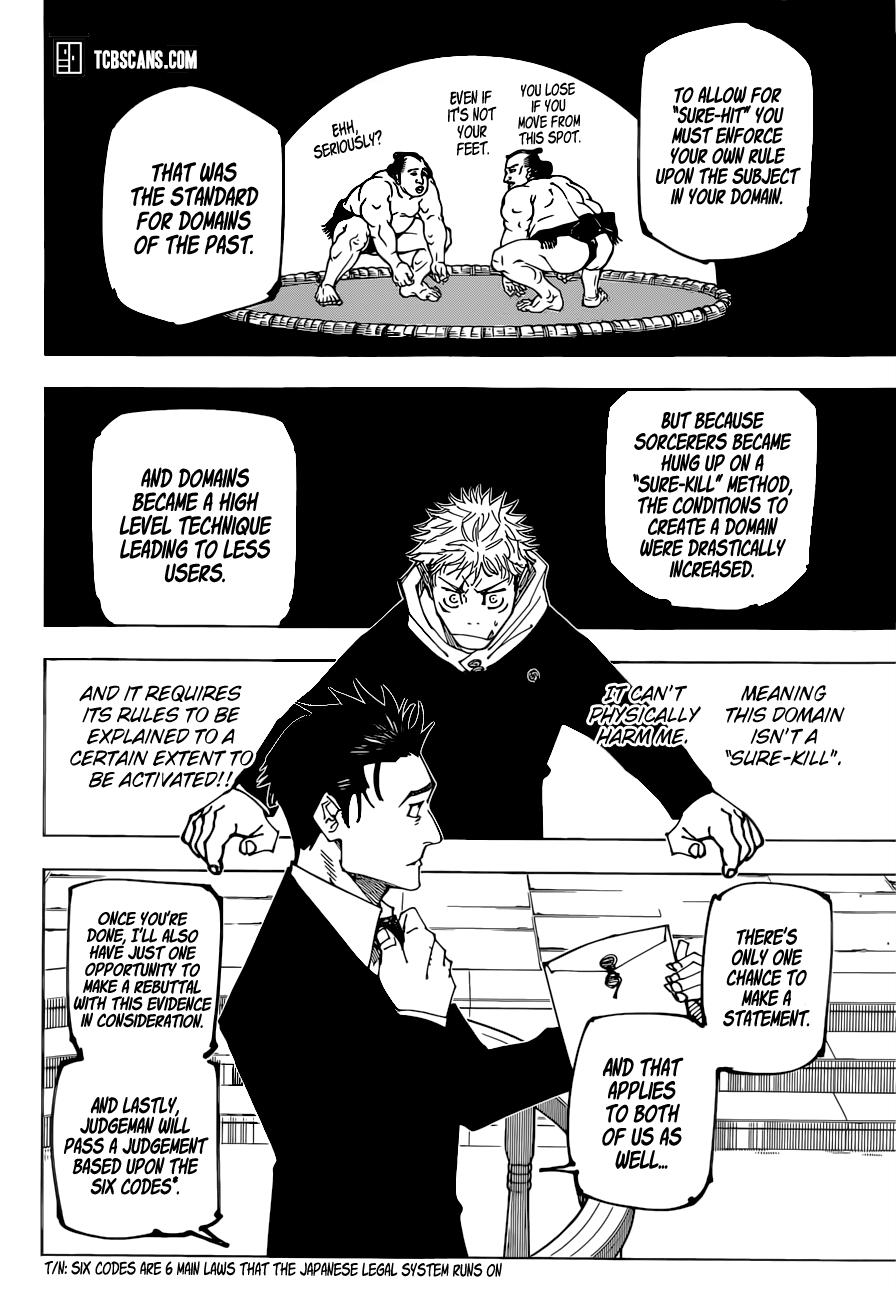 Read Jujutsu Kaisen ENGLISH Manga Online