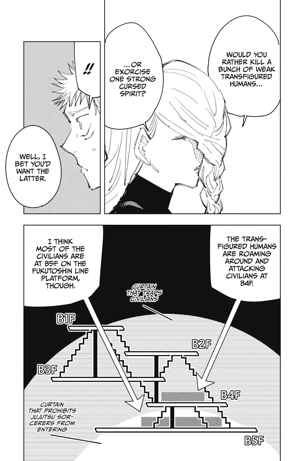 Read Jujutsu Kaisen ENGLISH Manga Online