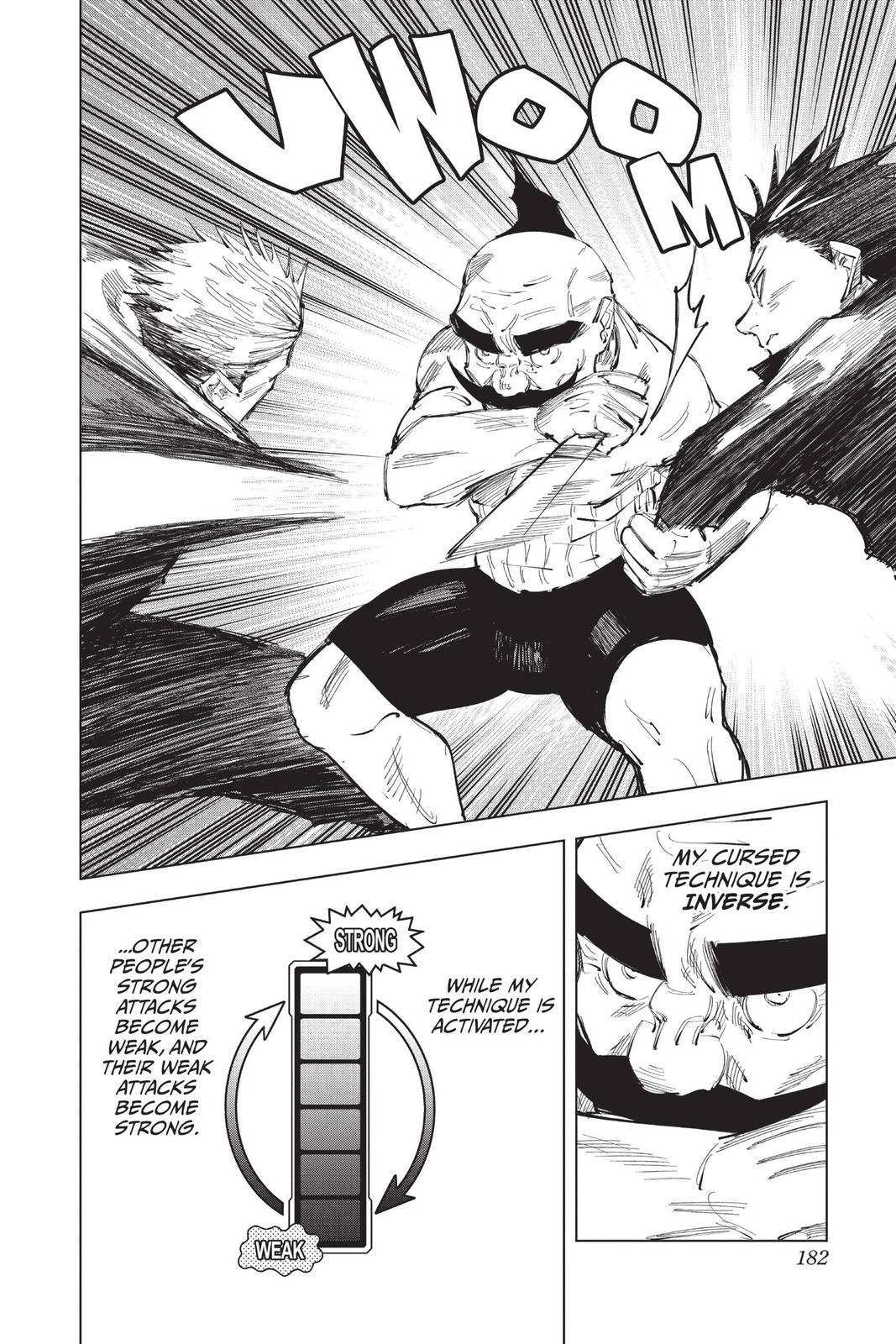 Read Jujutsu Kaisen ENGLISH Manga Online