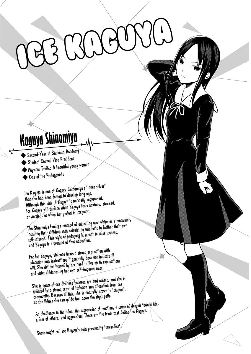 Read Kaguya-sama Love Is War ENGLISH Manga Online