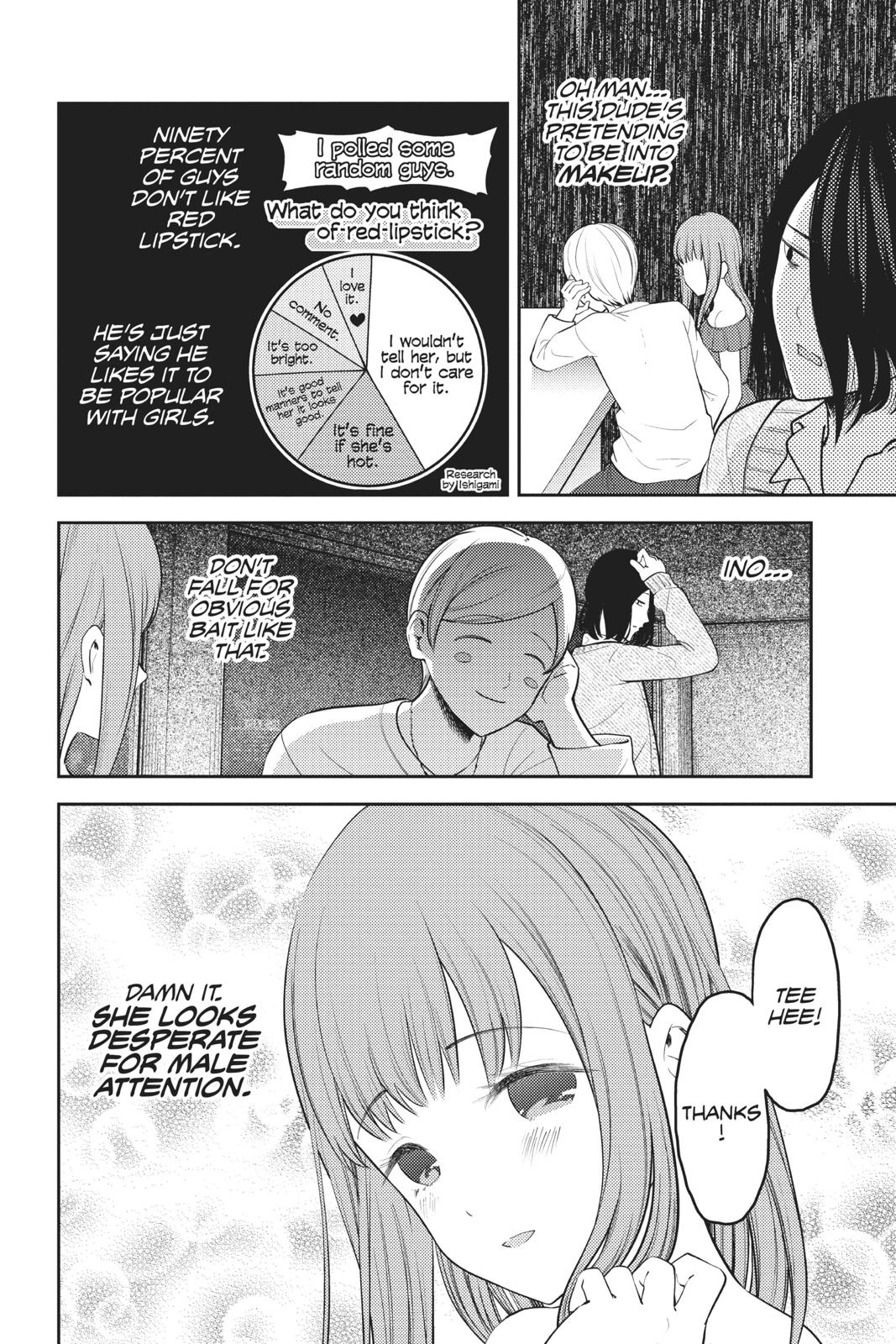 Read Kaguya-sama Love Is War ENGLISH Manga Online