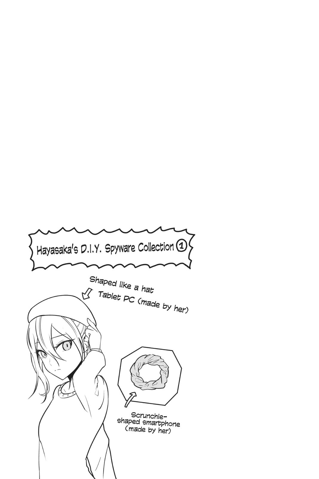 Read Kaguya-sama Love Is War ENGLISH Manga Online