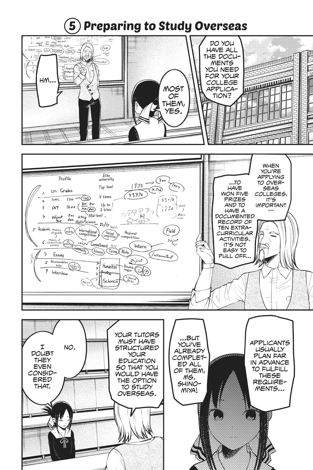 Read Kaguya-sama Love Is War ENGLISH Manga Online