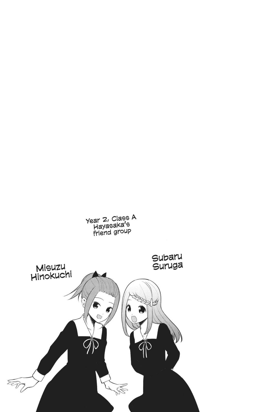 Read Kaguya-sama Love Is War ENGLISH Manga Online