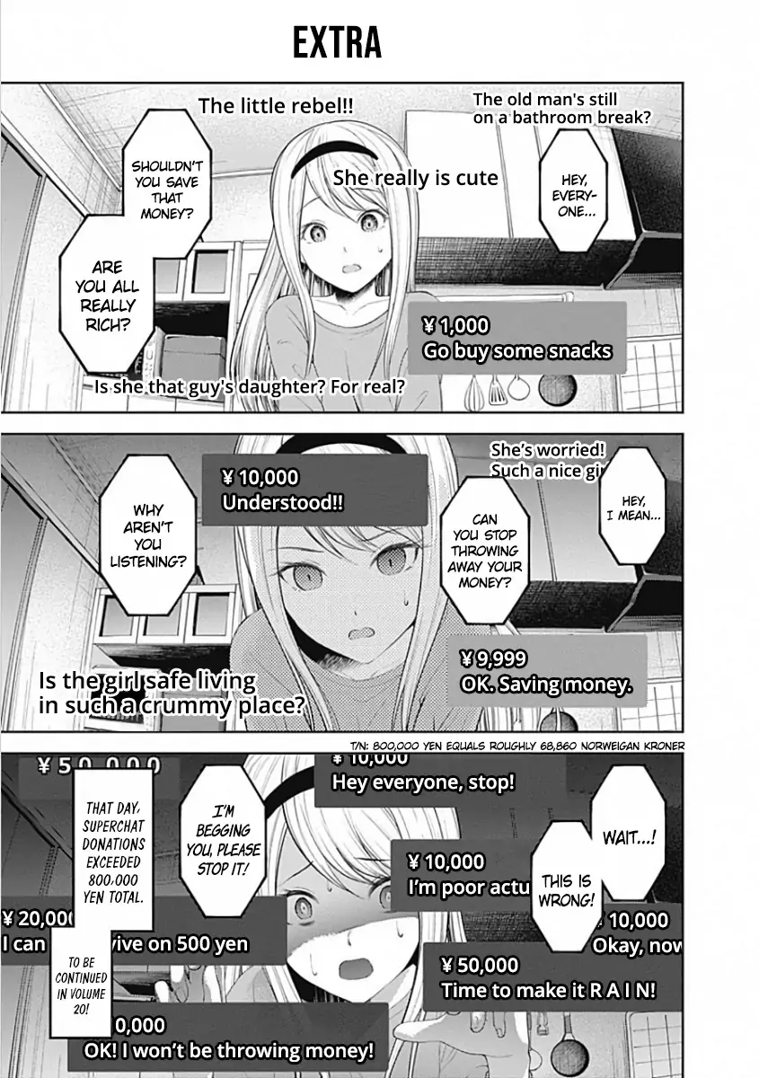 Read Kaguya-sama Love Is War ENGLISH Manga Online