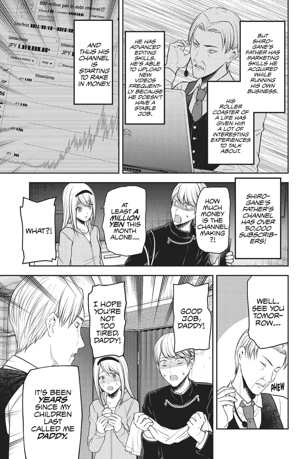 Read Kaguya-sama Love Is War ENGLISH Manga Online