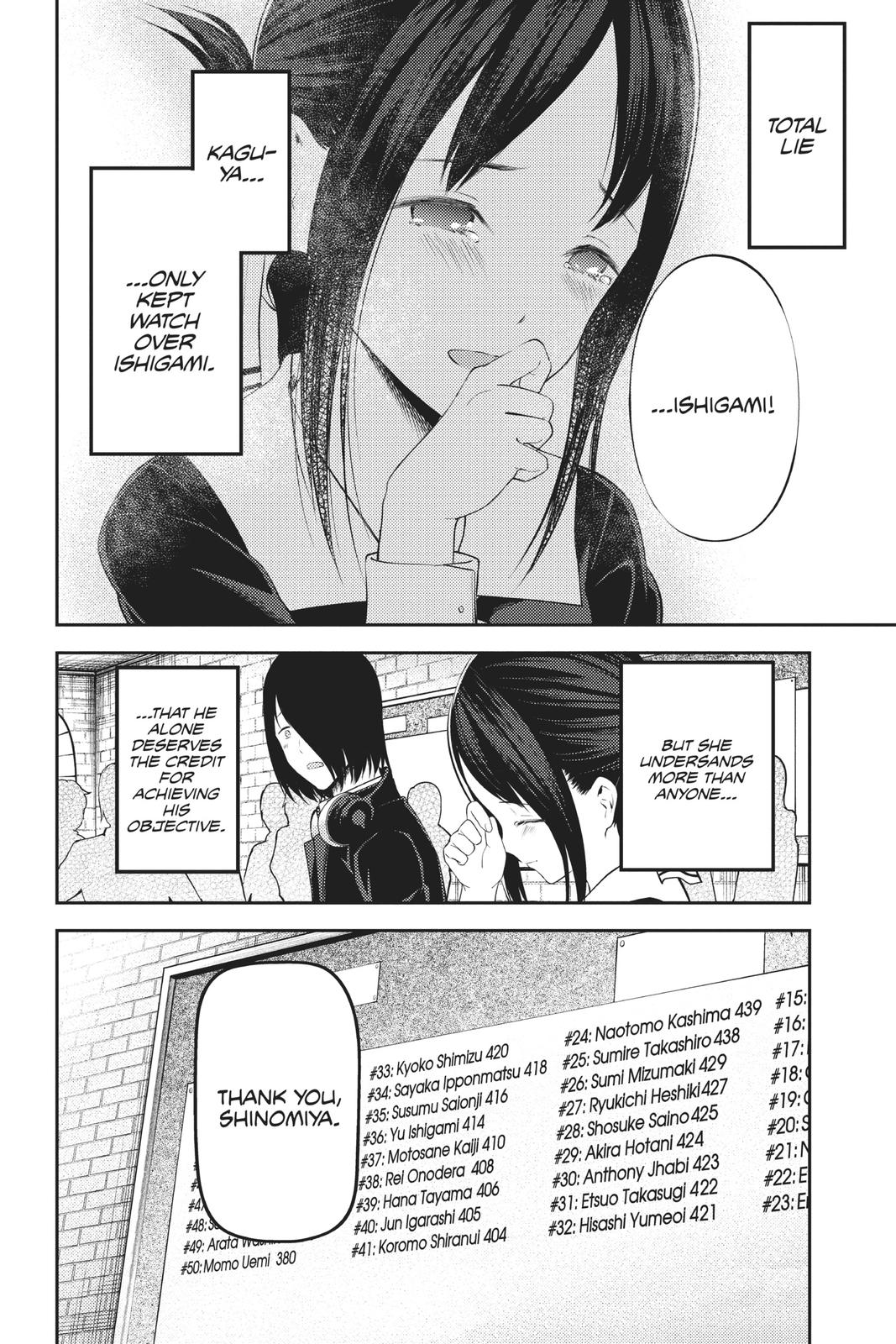 Read Kaguya-sama Love Is War ENGLISH Manga Online