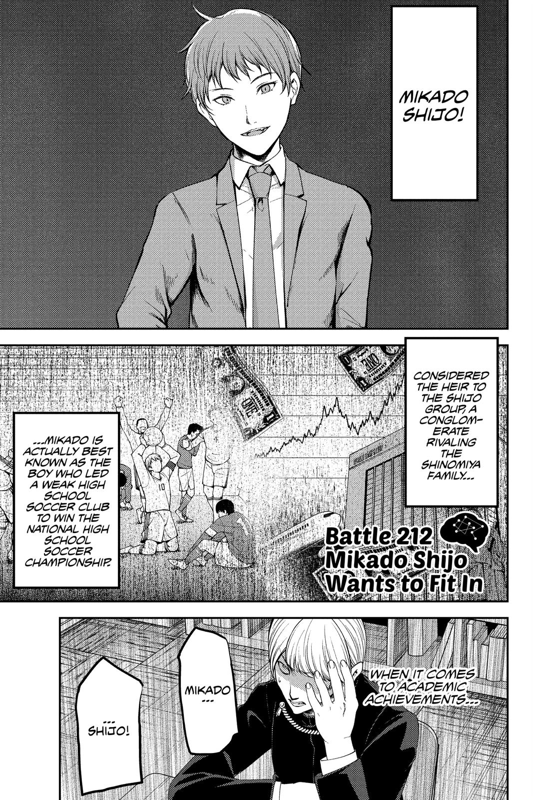 Read Kaguya-sama Love Is War ENGLISH Manga Online