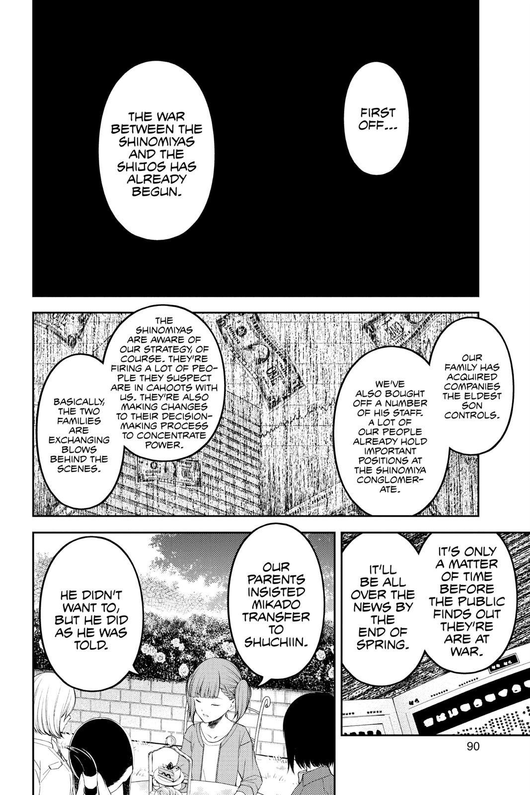 Read Kaguya-sama Love Is War ENGLISH Manga Online