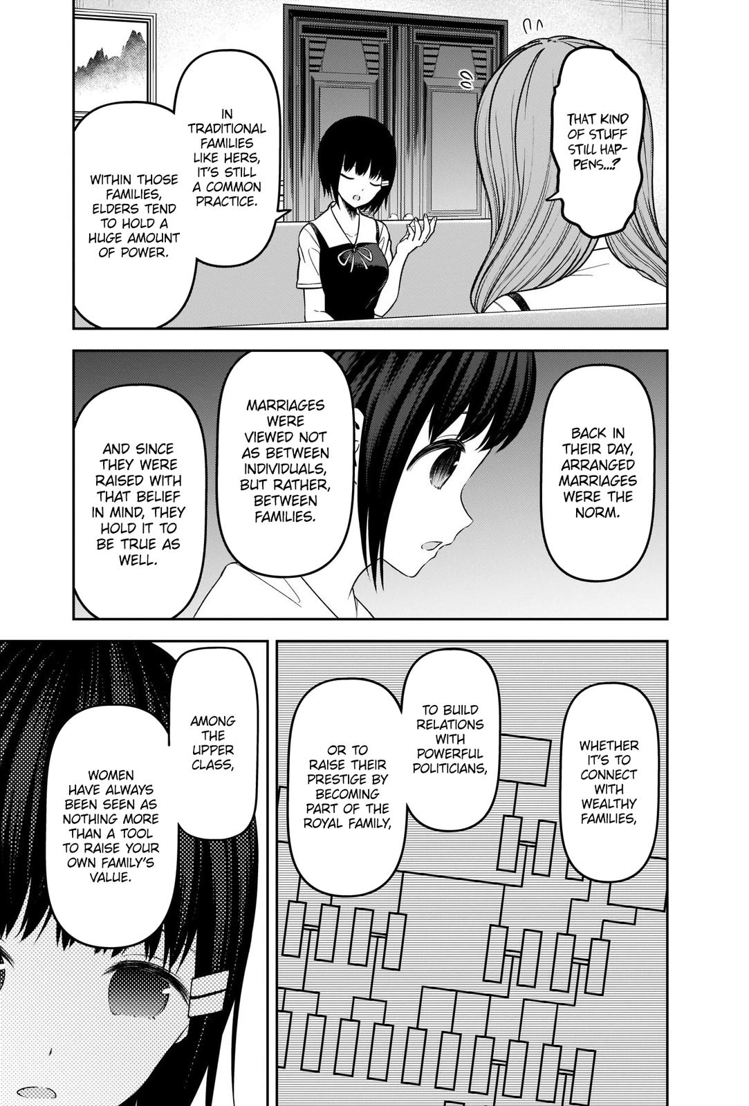 Read Kaguya-sama Love Is War ENGLISH Manga Online