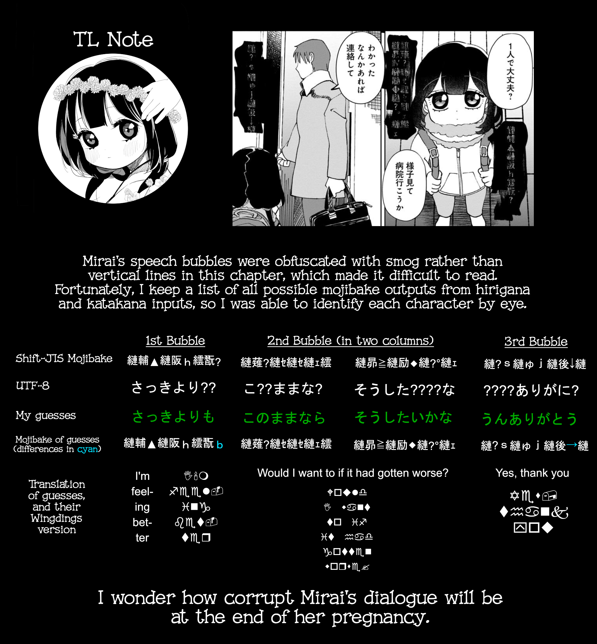 Read Kaya-chan Isn't Scary ENGLISH Manga Online