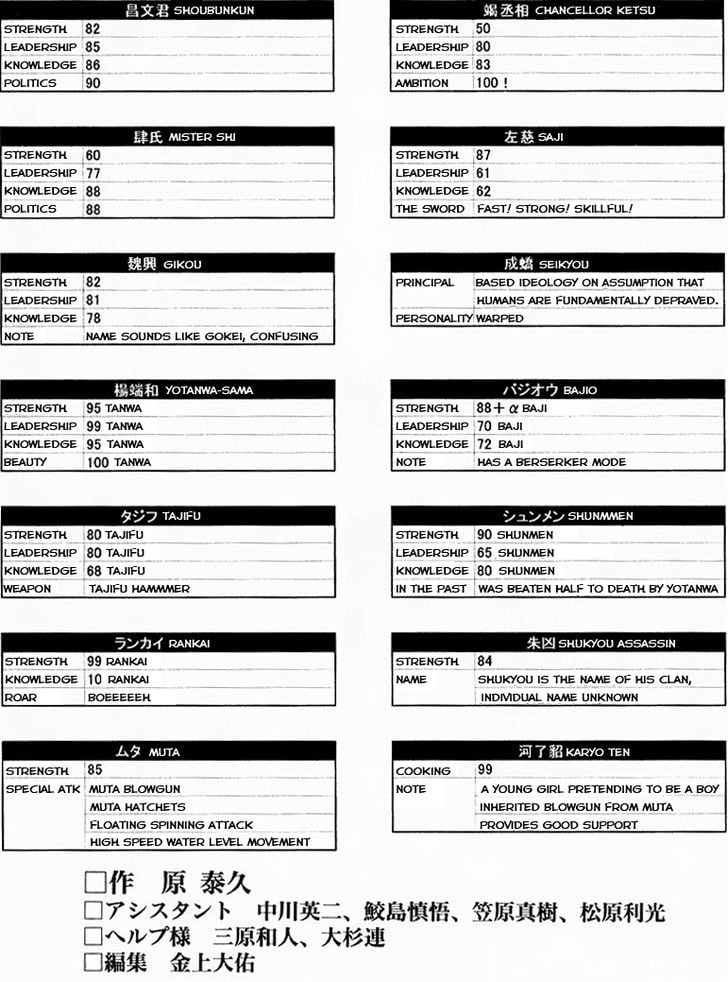 Read Kingdom ENGLISH Manga Online