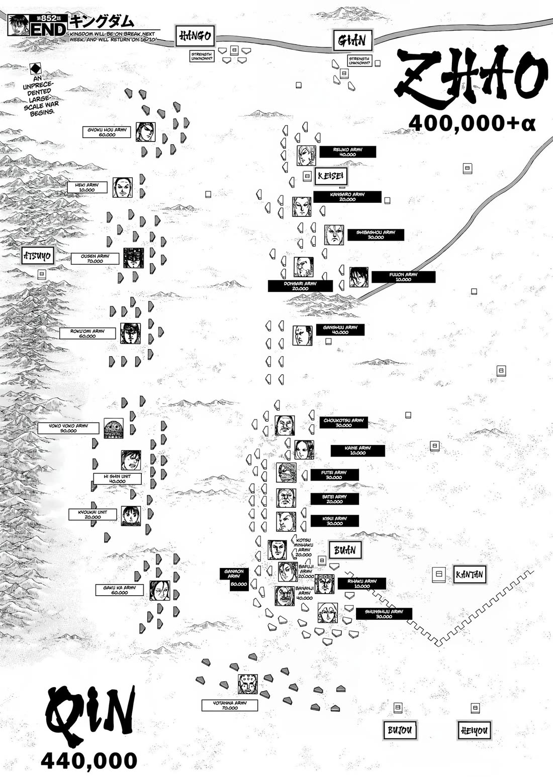 Read Kingdom ENGLISH Manga Online