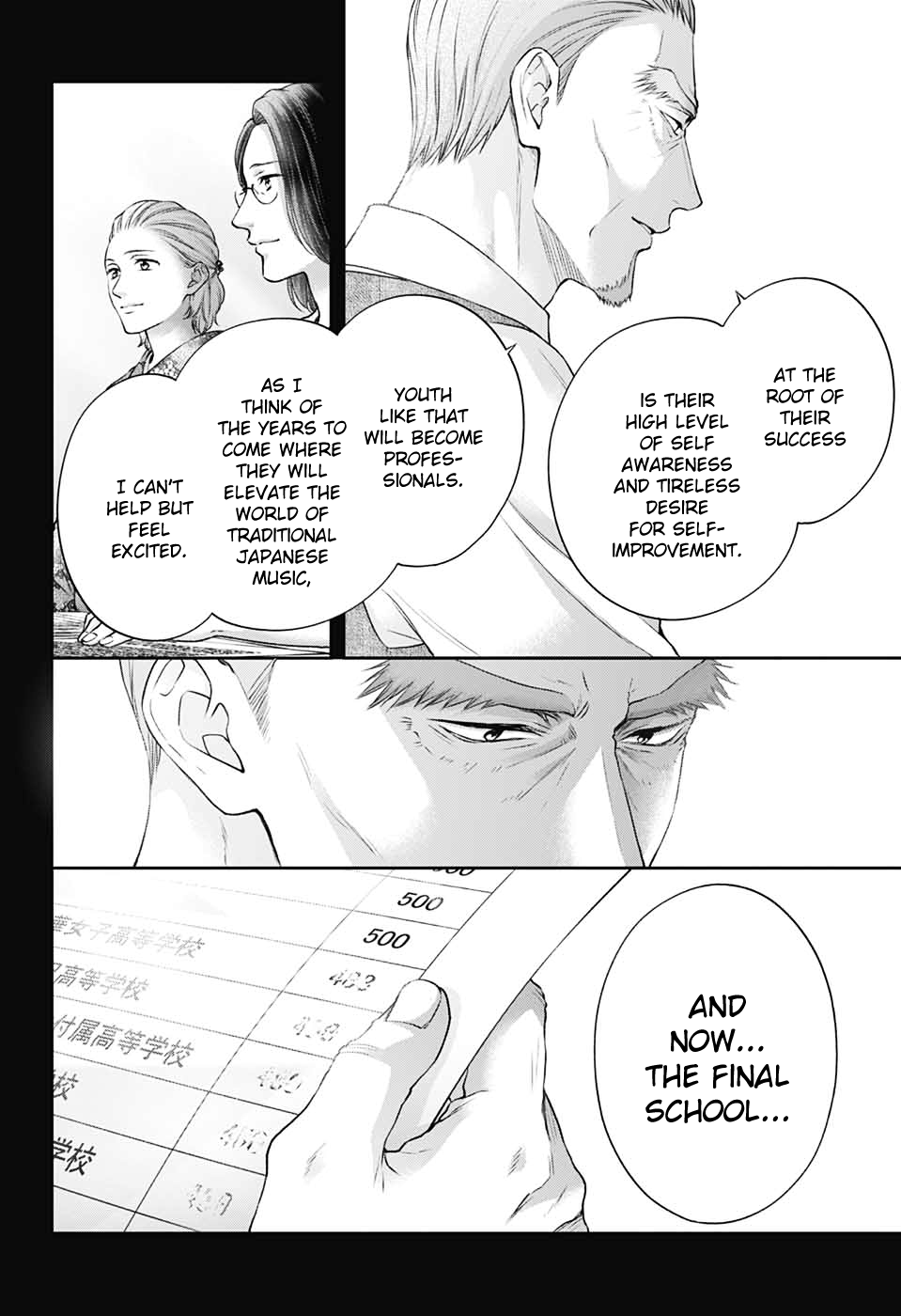 Read Kono Oto Tomare! ENGLISH Manga Online